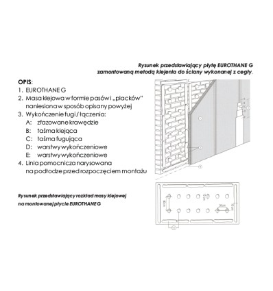 Recticel Eurothane G, płyta PIR zespolona z płytą GK do ocieplania od wewnątrz