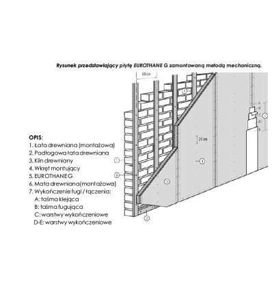 Recticel Eurothane G, płyta PIR zespolona z płytą GK do ocieplania od wewnątrz
